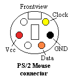 ps2_female.png ps2_female.png