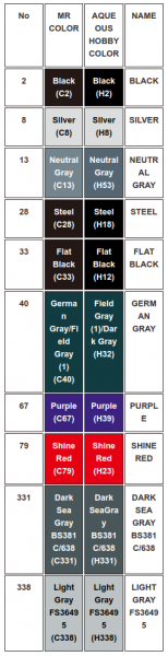 mech9_glaug_colour_chart.png mech9_glaug_colour_chart.png