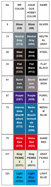 mech9_regult_colour_chart.png mech9_regult_colour_chart.png