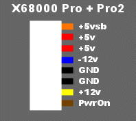 pinout_pro.gif pinout_pro.gif