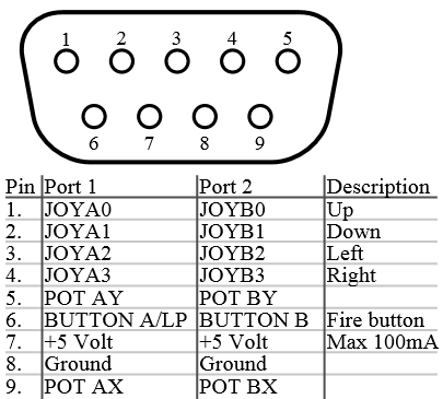 c64-joystick.png c64-joystick.png