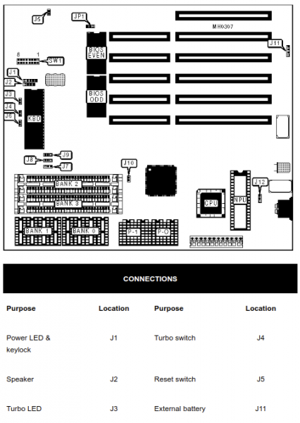 pa286-layout.png pa286-layout.png