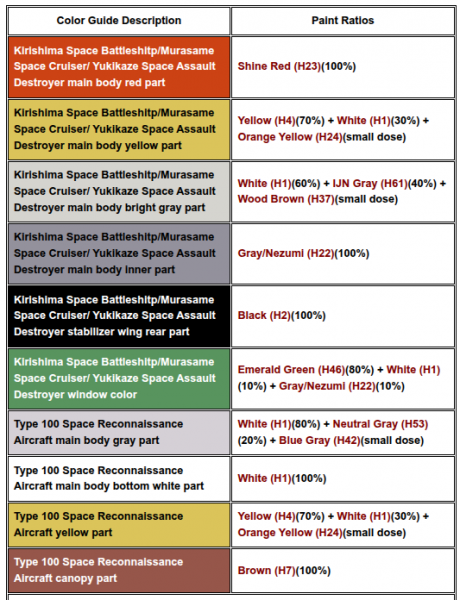 cosmo_navy_combined_chart.png cosmo_navy_combined_chart.png