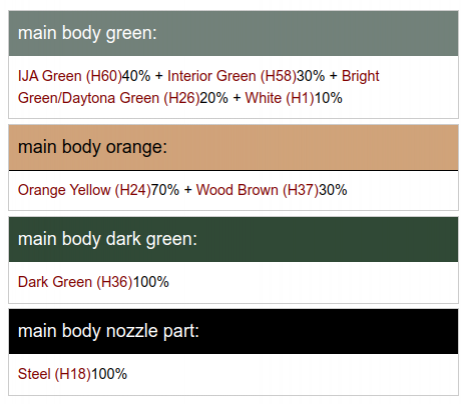 mech9_gss_2202_colour_chart.png mech9_gss_2202_colour_chart.png