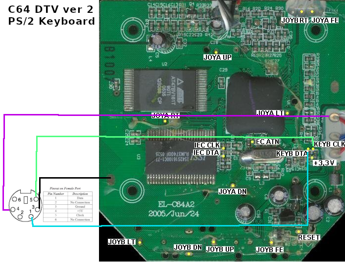 c64_dtv_v2_keyboard.png c64_dtv_v2_keyboard.png
