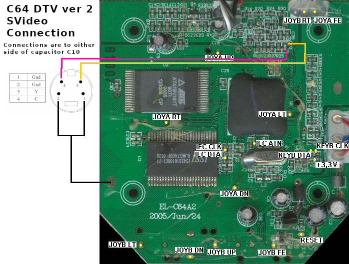 c64_dtv_v2_svideo.png c64_dtv_v2_svideo.png