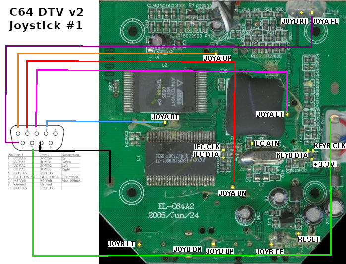 c64_dtv_v2_joystick1.png c64_dtv_v2_joystick1.png
