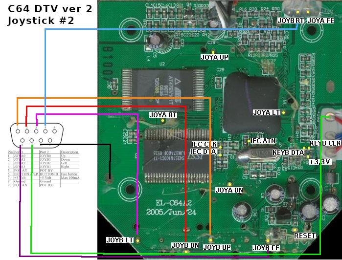 c64_dtv_v2_joystick2.png c64_dtv_v2_joystick2.png