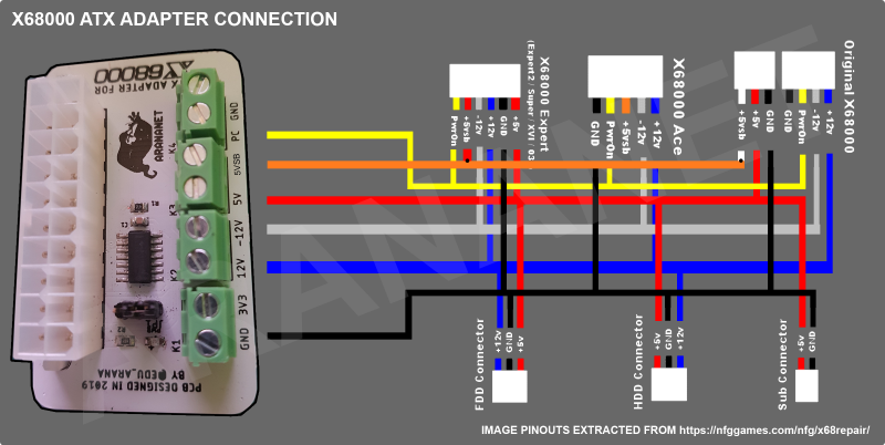schema.png schema.png