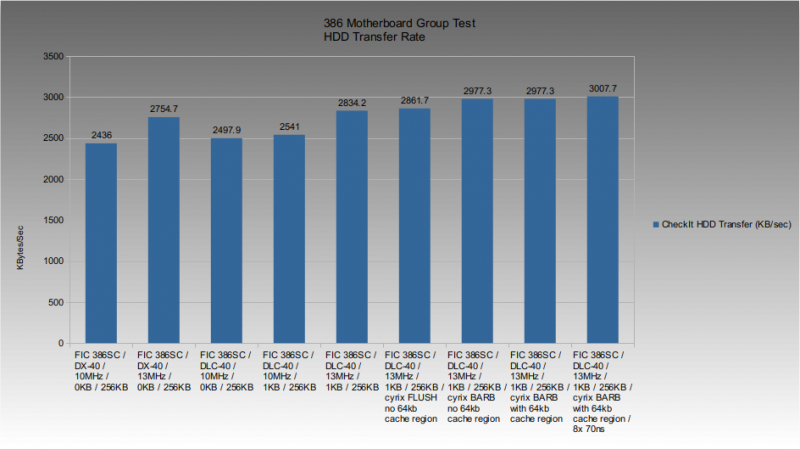 fic386sc_diskio.png fic386sc_diskio.png