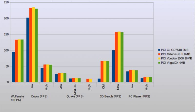 digipos_pro_vga_comparision.jpg digipos_pro_vga_comparision.jpg