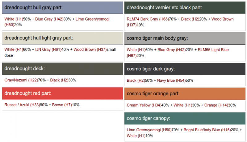 dreanought_colourchart.png dreanought_colourchart.png