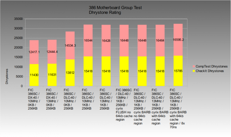 fic386sc_dhry.png fic386sc_dhry.png