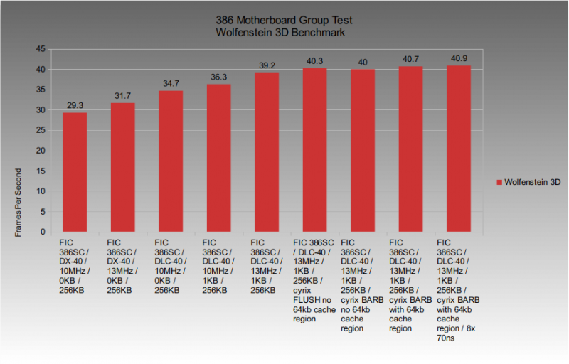 fic386sc_wolf3d.png fic386sc_wolf3d.png