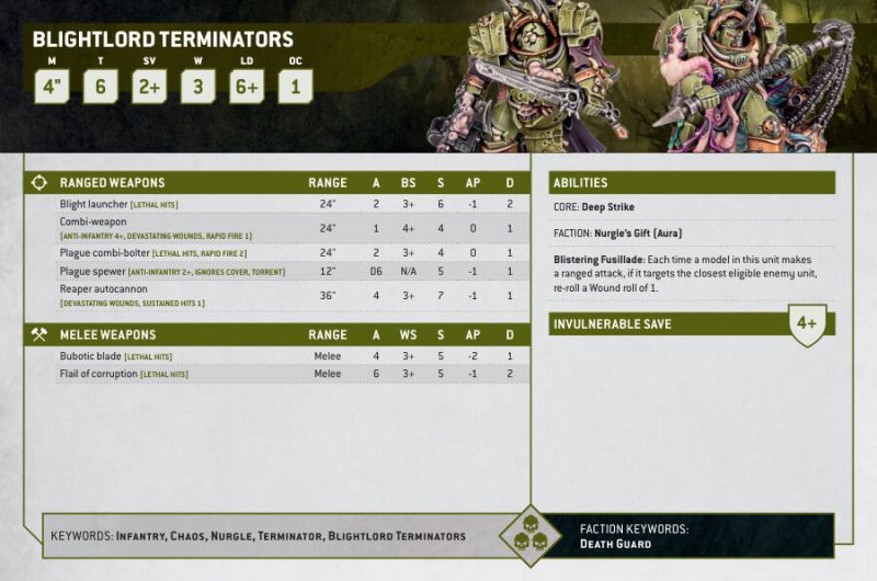 blightlord-terminators-datasheet-abilities.jpg blightlord-terminators-datasheet-abilities.jpg