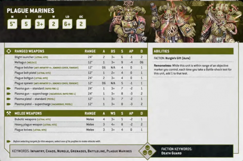 plague-marines-datasheet.png plague-marines-datasheet.png