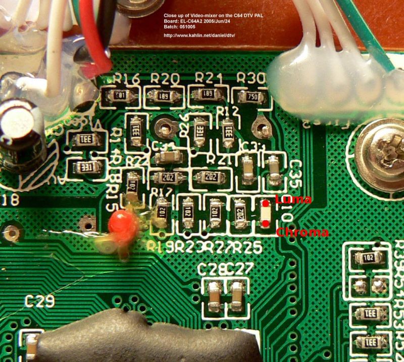 dtv_v2_s-video.jpg dtv_v2_s-video.jpg