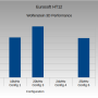 eursoft_ht12_wolf.png