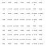 pa286-dram-config.png